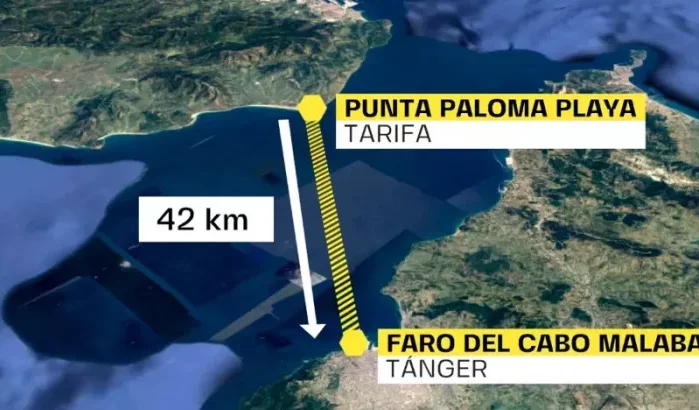 Nieuwe ontwikkeling voor tunnel Marokko-Spanje